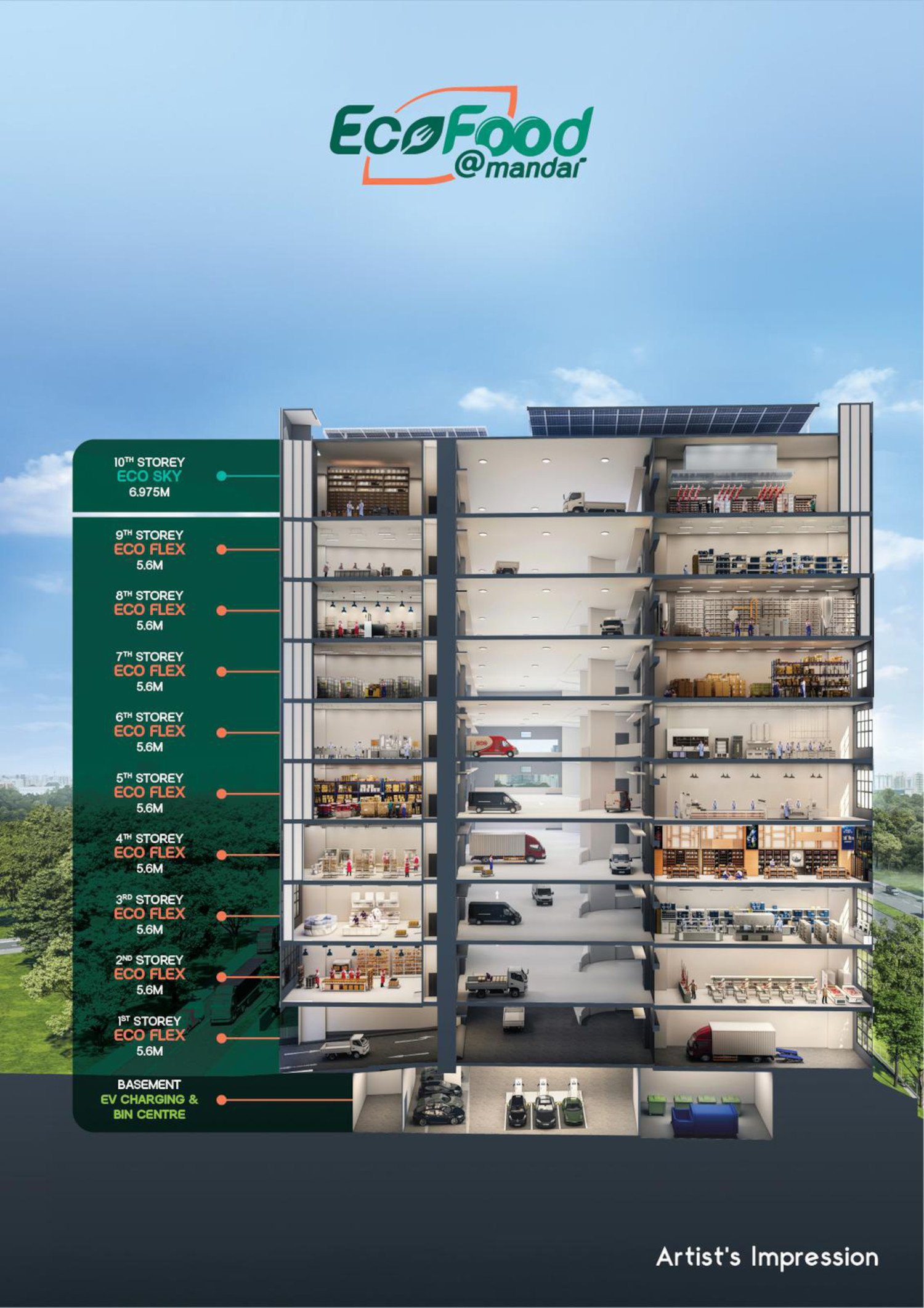 Ecofood @ Mandai Sectional Plan