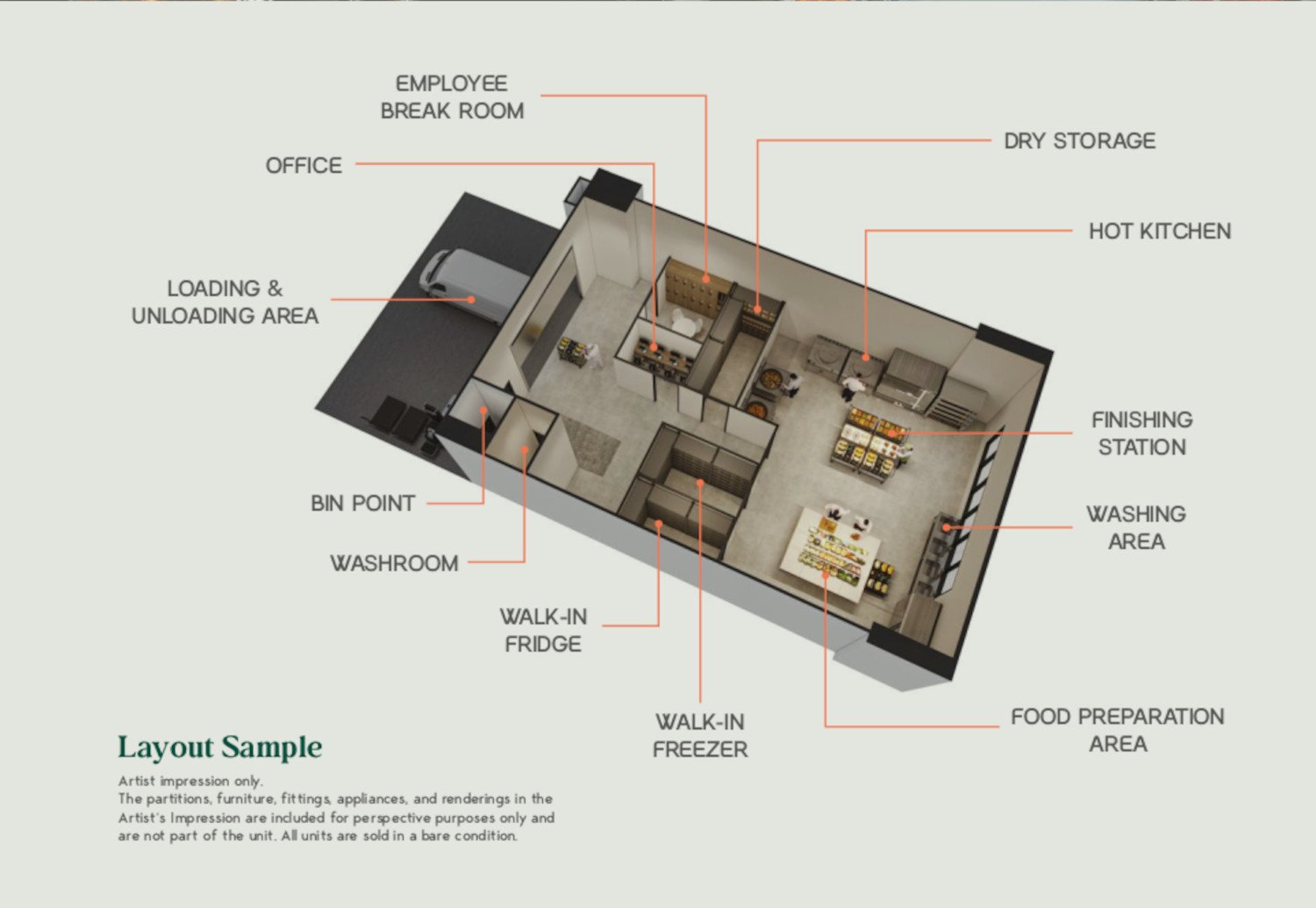 Ecofood @ Mandai Sample Layout